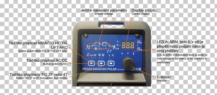 Power Inverters Welding Power Supply Gas Tungsten Arc Welding Direct Current Electronics PNG, Clipart, Acdc, Ac Dc, Best, Communication, Direct Current Free PNG Download