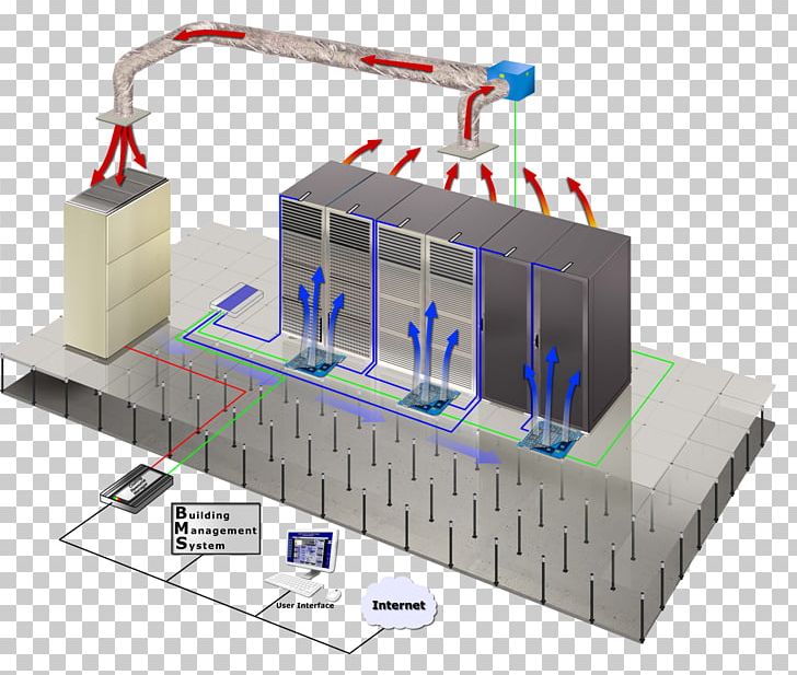 Server Room Data Center Computer Servers Air Conditioning Information Technology PNG, Clipart, Air Conditioning, Architecture, Computer, Computer Servers, Data Free PNG Download