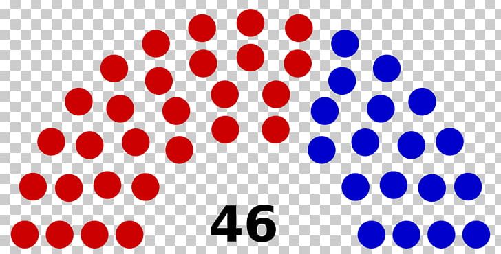 United States Capitol United States Congress United States Senate Republican Party Democratic Party PNG, Clipart, 112th United States Congress, 114th United States Congress, Blue, Heart, Line Free PNG Download