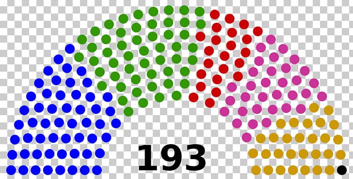 United States House Of Representatives Lower House State Legislature Texas House Of Representatives PNG, Clipart, Afrocolombians, Area, Bicameralism, Lower House, Maine House Of Representatives Free PNG Download