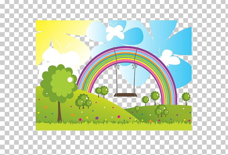 Rainbow Wall Decal Mural PNG, Clipart, Border, Child, Circle, Color, Computer Wallpaper Free PNG Download