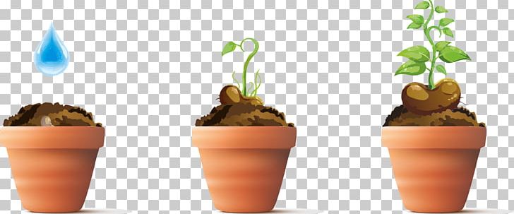 Advertising Sales Web Resource PNG, Clipart, Advertising, Flowerpot, Information, Investment, Others Free PNG Download