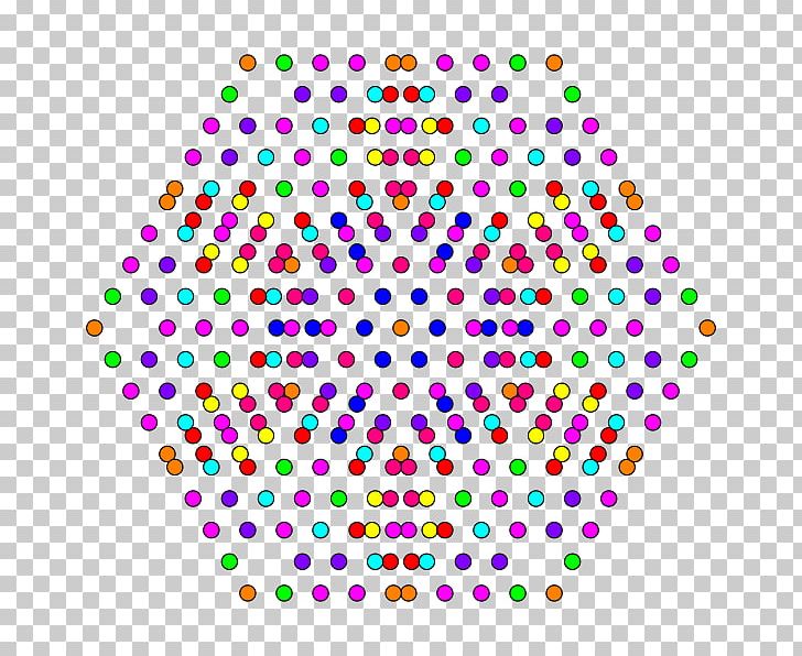 Circle Geometry Torus PNG, Clipart, 1 42 Polytope, Area, Circle, Circled Dot, Computer Icons Free PNG Download