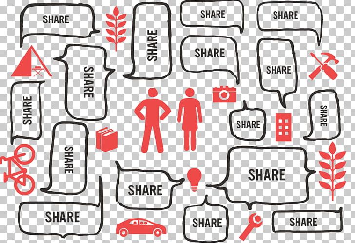Sharing Economy Uber Social Media PNG, Clipart, Airbnb, Area, Brand, Business, Communication Free PNG Download