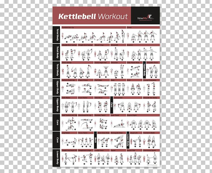 Kettlebell Training Exercise Bands Exercise Balls PNG, Clipart, Aerobic Exercise, Area, Exercise, Exercise Balls, Exercise Bands Free PNG Download