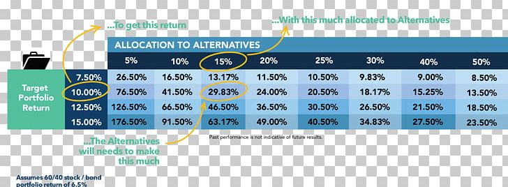 Market Bear Electronics Percentage Font PNG, Clipart, Bear, Brand, Electronics, Line, Market Free PNG Download