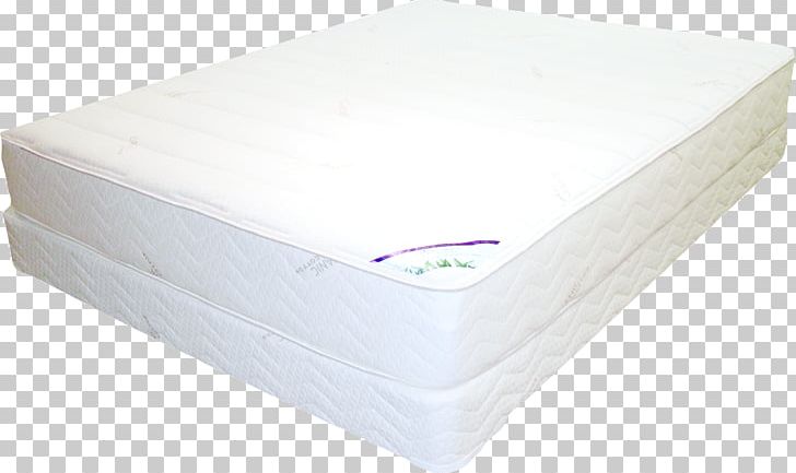Mattress Pads Bed Frame Box-spring PNG, Clipart, Bed, Bed Frame, Boxspring, Box Spring, Flex Equipos De Descanso Sa Free PNG Download