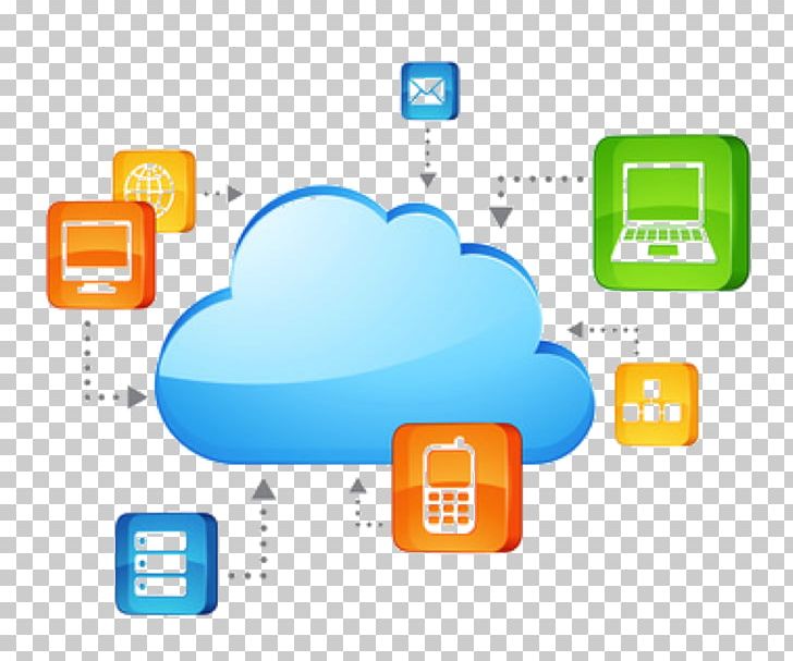 Remote Backup Service Cloud Computing Cloud Storage SOS Online Backup PNG, Clipart, Backup, Brand, Cloud, Communication, Computer Icon Free PNG Download