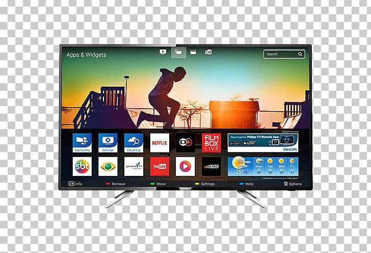 Philips PUG6102 4K Resolution Ultra-high-definition Television LED-backlit LCD PNG, Clipart, 4k Resolution, Advertising, Brand, Computer Monitor, Display Advertising Free PNG Download