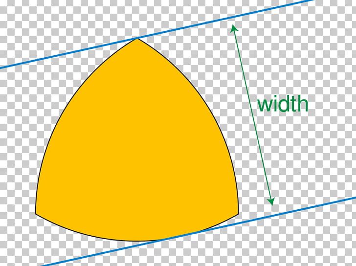Reuleaux Triangle Curve Of Constant Width Shape Circle PNG, Clipart, Angle, Area, Ball, Boundary, Circle Free PNG Download