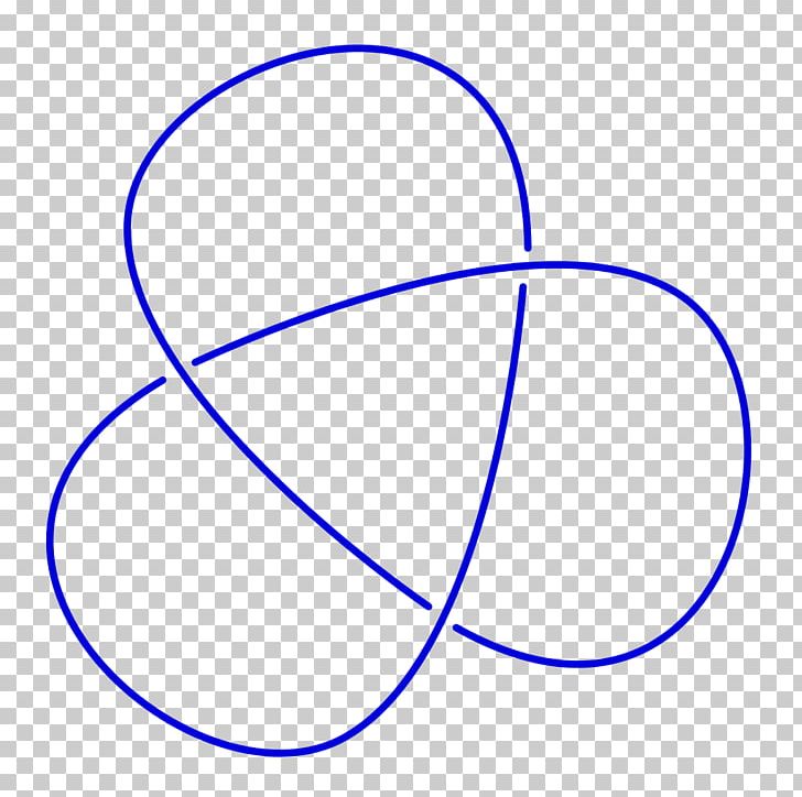 Knot Theory Circle Braid PNG, Clipart, Angle, Area, Braid, Candle Wick, Circle Free PNG Download