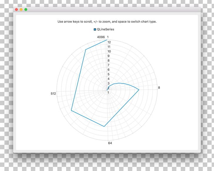 Paper Line Point Angle PNG, Clipart, Angle, Area, Circle, Diagram, Line Free PNG Download