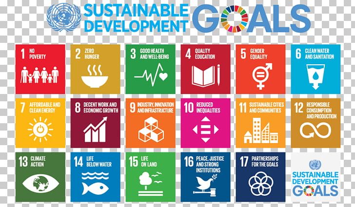 Sustainable Development Goals United Nations Millennium Development Goals Sustainability PNG, Clipart, Area, Brand, Computer Icon, Display Advertising, Graphic Design Free PNG Download