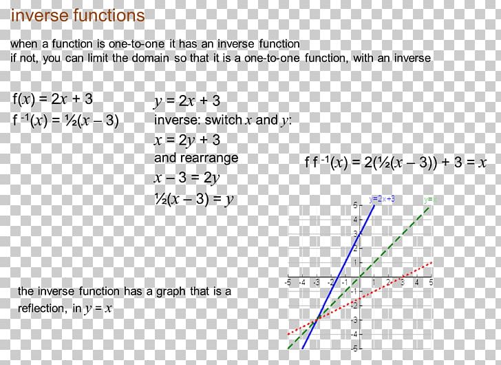 Document Line Angle PNG, Clipart, Angle, Area, Art, Diagram, Document Free PNG Download