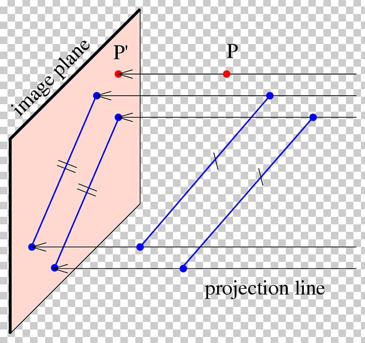 Point Parallel Projection Graphical Projection PNG, Clipart, Angle, Area, Art, Descriptive Geometry, Diagram Free PNG Download