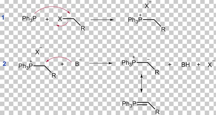 Wittig Reaction Organic Synthesis Chemistry Catalan Wikipedia Chemical Reaction PNG, Clipart, Angle, Catalan, Catalan Wikipedia, Chemical Compound, Chemical Reaction Free PNG Download