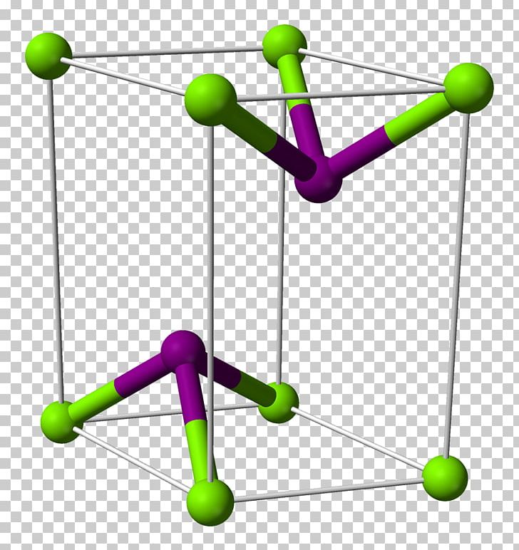 Magnesium Iodide Chemical Compound Hydrate PNG, Clipart, Barium Iodide, Chemical Compound, Crystal Ball, Crystal Structure, Green Free PNG Download