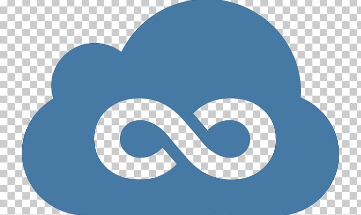 JSFiddle Logo JavaScript PNG, Clipart, Blue, Brand, Cascading Style Sheets, Circle, Computer Icons Free PNG Download