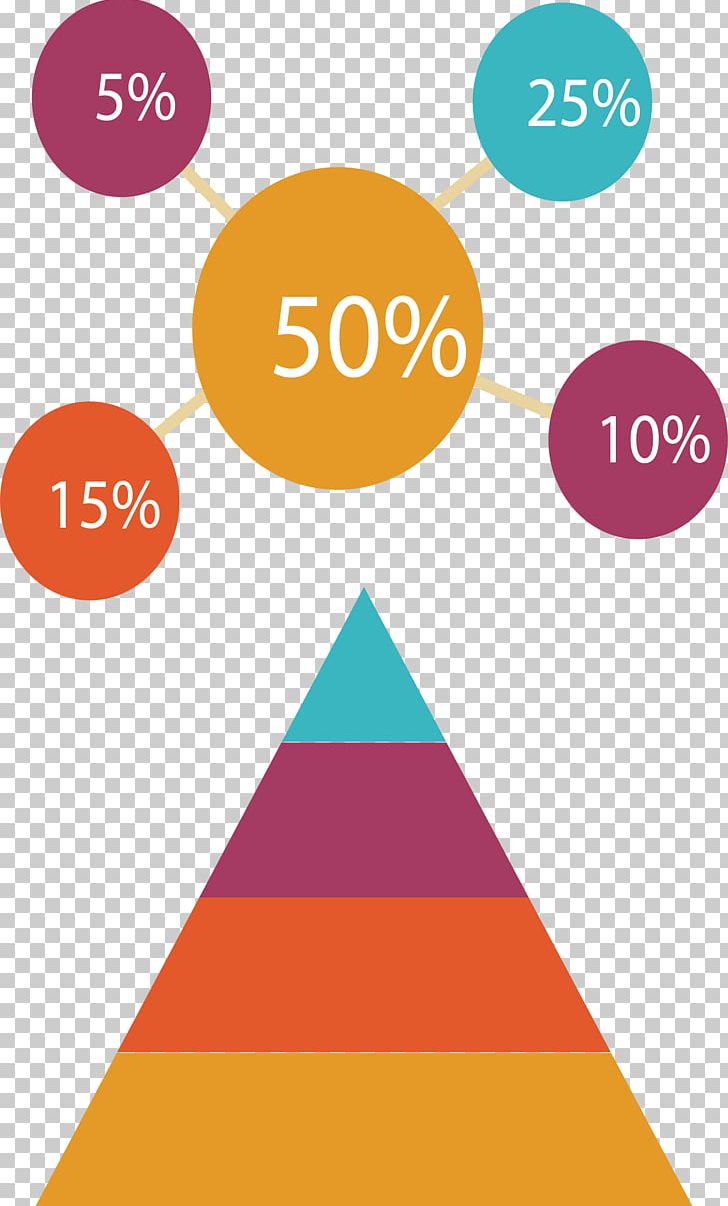 Pyramid Cone PNG, Clipart, Angle, Area, Artworks, Brand, Circle Free PNG Download