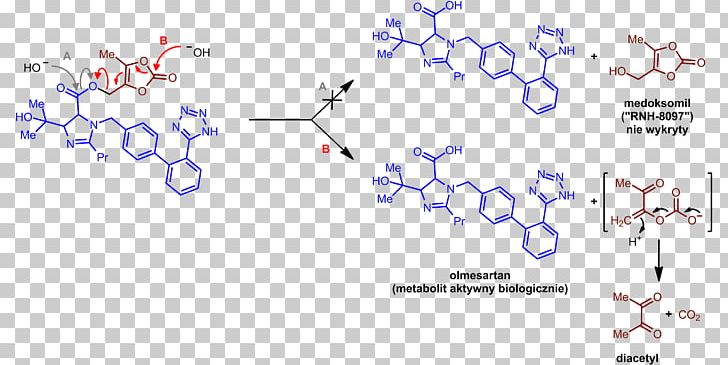 Olmesartan Angiotensin II Receptor Blocker Prodrug Telmisartan Amlodipine PNG, Clipart, Active, Amlodipine, Angiotensin, Angiotensin Ii Receptor Blocker, Angle Free PNG Download