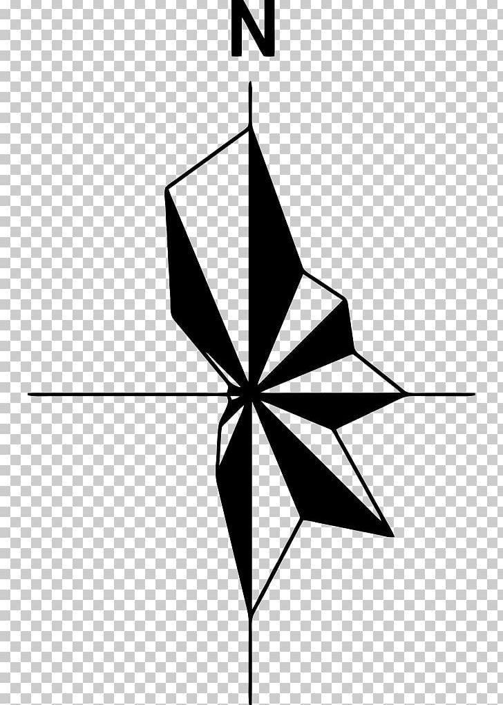 Wind Rose Compass Rose Wind Speed PNG, Clipart, Angle, Area, Artwork, Black And White, Cardinal Direction Free PNG Download