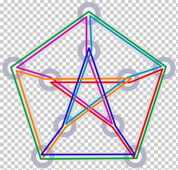 Cycle Double Cover Graph Theory Petersen Graph Schlegel Diagram PNG, Clipart, Angle, Area, Body Jewelry, Circle, Cubic Graph Free PNG Download