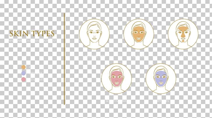 Logo Brand Font PNG, Clipart, Art, Autumn Skin Care, Barnes Noble, Brand, Button Free PNG Download