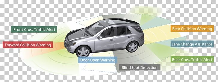 Car Door Automotive Lighting Motor Vehicle Blind Spot Monitor PNG, Clipart, Advanced Driverassistance Systems, Aut, Auto Part, Car, City Car Free PNG Download