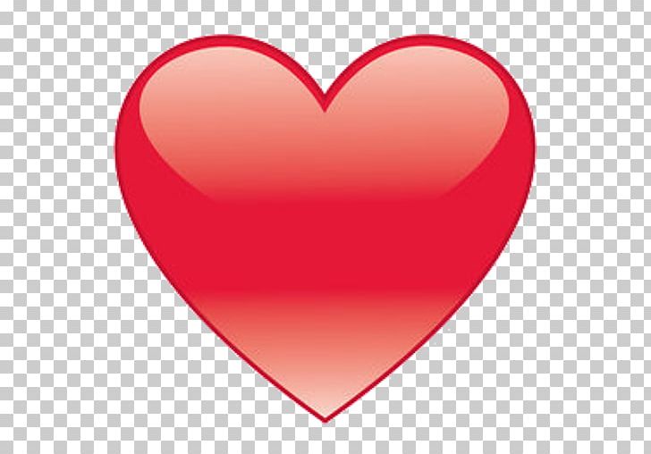 Heart Symbol Sign PNG, Clipart, Buttocks, Description, Desktop Wallpaper, Heart, Heart Symbol Free PNG Download