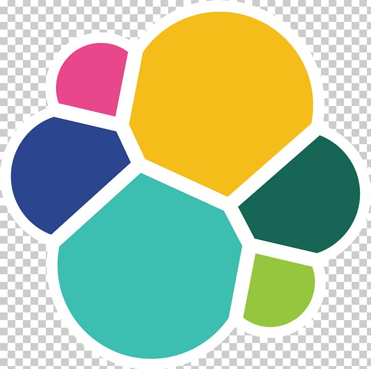 Elasticsearch Apache Lucene Logo Scalable Graphics Kibana PNG, Clipart, Ambar, Apache Lucene, Circle, Computer Software, Computer Wallpaper Free PNG Download