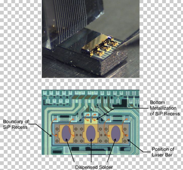 Electronics Electronic Component Flip Chip Integrated Circuits & Chips Engineering PNG, Clipart, Alignment, Amp, Chip, Chips, Electronic Component Free PNG Download