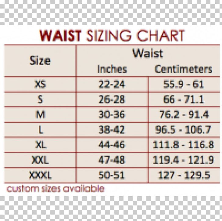 Waist Circumference Chart