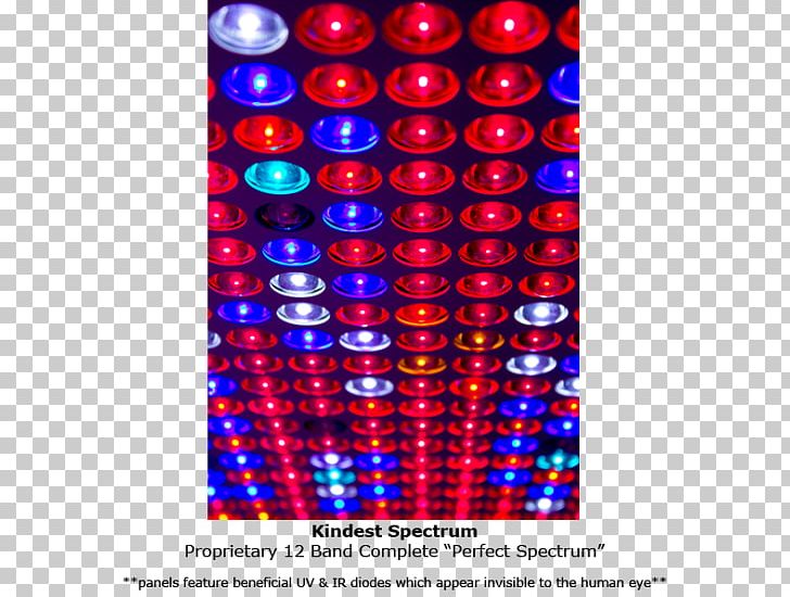 Kind LED Grow Light Lighting Light-emitting Diode PNG, Clipart, Circle, Diode, Electric Blue, Fullspectrum Light, Grow Light Free PNG Download