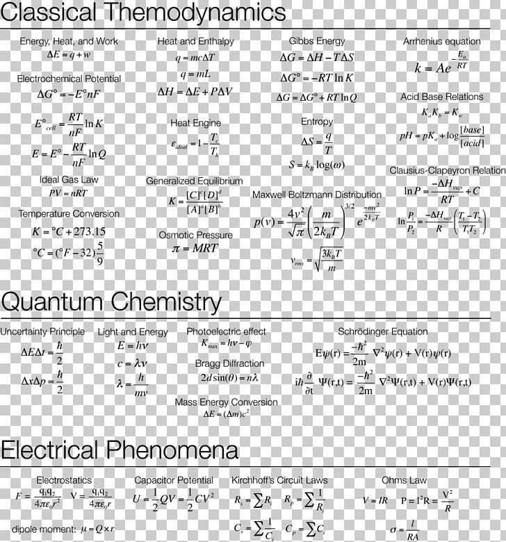 Chemical Equation Chemistry Formula Physics PNG, Clipart, Angle, Balance Equation, Black And White, Chemical, Chemical Formula Free PNG Download