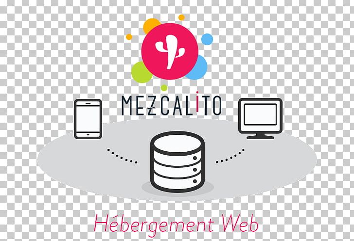 Mezcalito Web Design Brand PNG, Clipart, Advertising Agency, Area, Art, Brand, Circle Free PNG Download