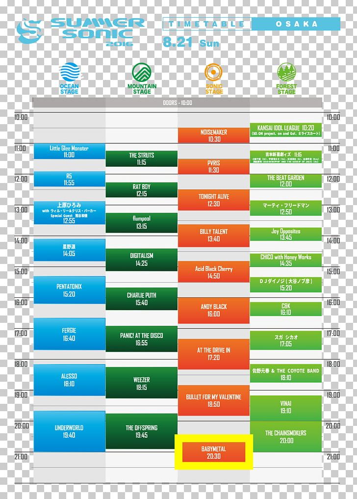 17 Summer Sonic Festival Makuhari Messe Babymetal Rising Sun Rock Festival Ijime Png Clipart 16 Area