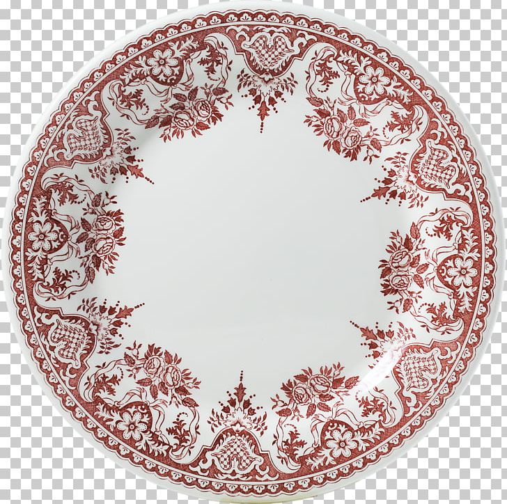 Plate Tableware Faïencerie De Gien 2018 Ambiente Frankfurt PNG, Clipart, Ambiente Frankfurt, Circle, Cutlery, Dinner, Dinnerware Set Free PNG Download