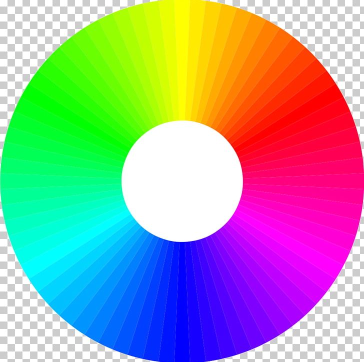 Color Wheel RGB Color Model Color Theory HSL And HSV PNG, Clipart, Analogous Colors, Art, Circle, Cmyk Color Model, Color Free PNG Download