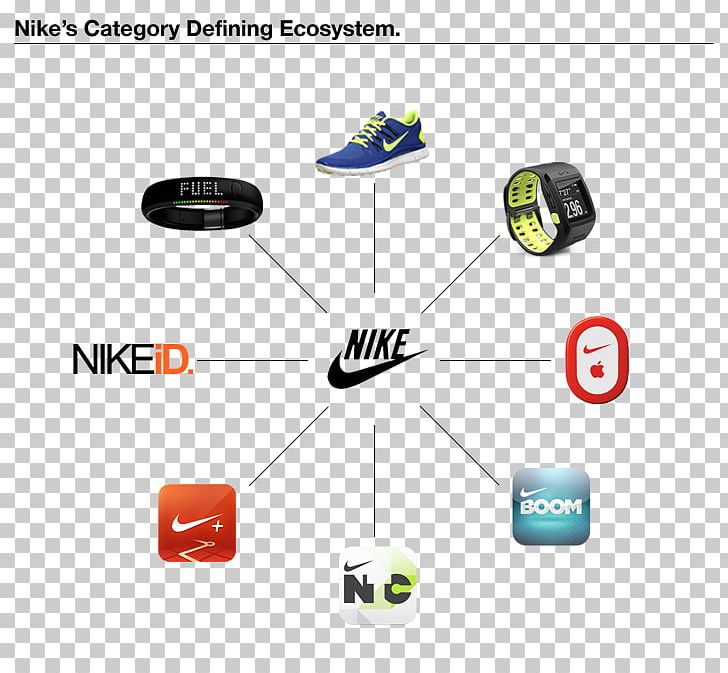 Nike Service Shoe Brand PNG, Clipart, Advertising, Brand, Clothing Accessories, Customer, Digital Ecosystem Free PNG Download