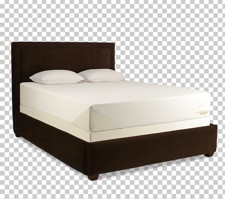 Mattress Bed Size Bed Frame Beds Direct Warehouse PNG, Clipart, Angle, Bed, Bedding, Bed Frame, Bedroom Free PNG Download