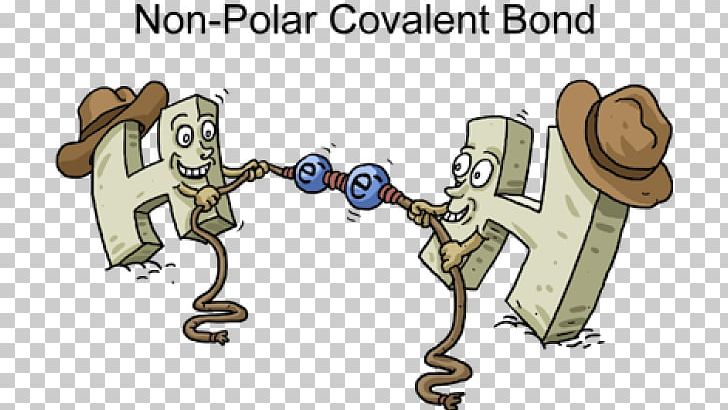 Polar Covalent Bond Chemical Bond Ionic Bonding Chemical Polarity PNG, Clipart, Apolaire Verbinding, Atom, Bond, Cartoon, Chemical Bond Free PNG Download