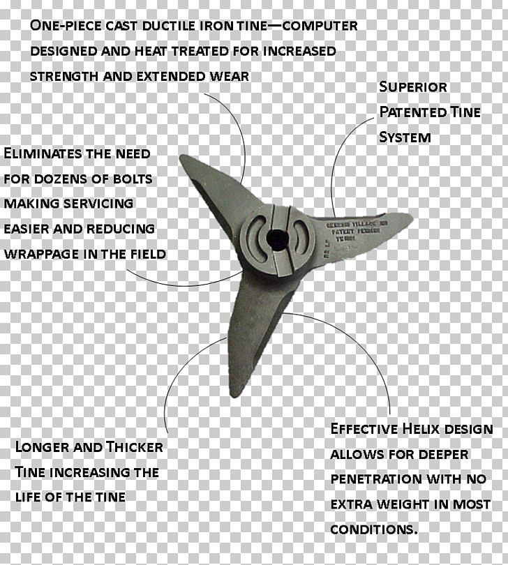 Tillage Propeller Rotation Machine Angle PNG, Clipart, Angle, Axle, Black And White, Diagram, Folding Wing Free PNG Download