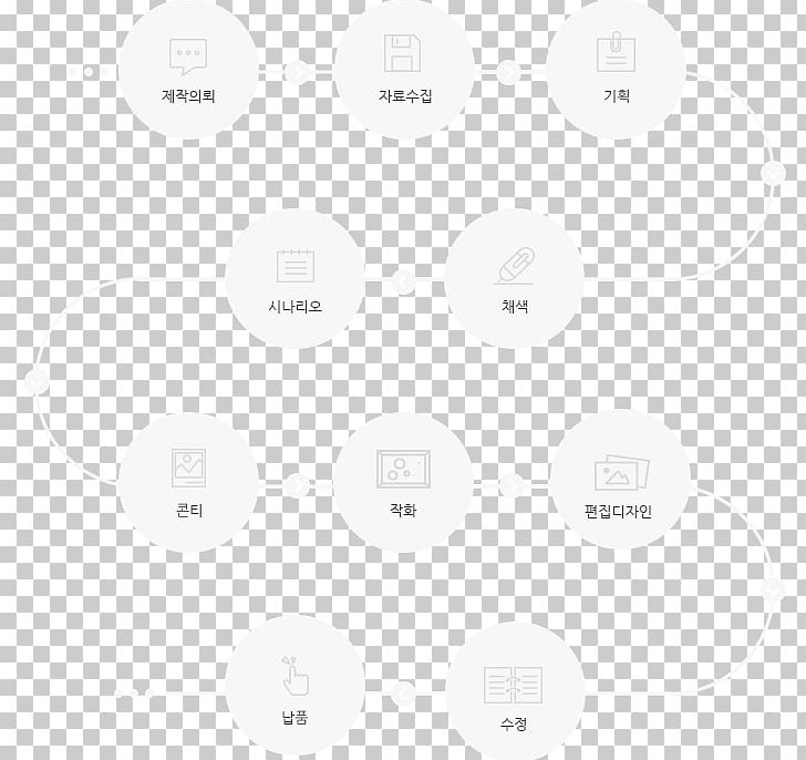 Brand White Material PNG, Clipart, Angle, Art, Black And White, Brand, Circle Free PNG Download