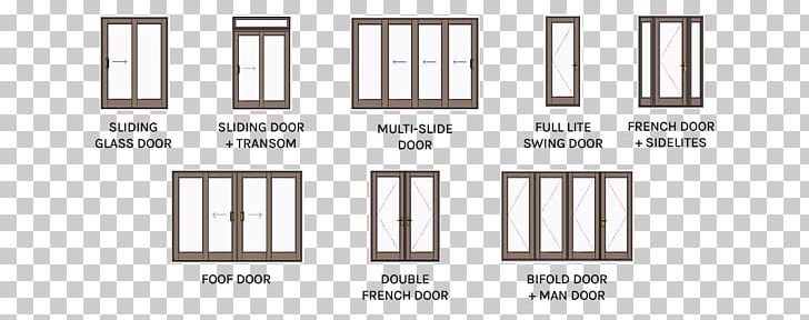 Window Sliding Glass Door House Building PNG, Clipart, Angle, Brand, Building, Door, Door Type Free PNG Download