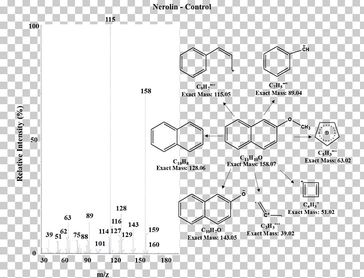 Document Drawing Line White PNG, Clipart, Angle, Area, Art, Black And White, Circle Free PNG Download