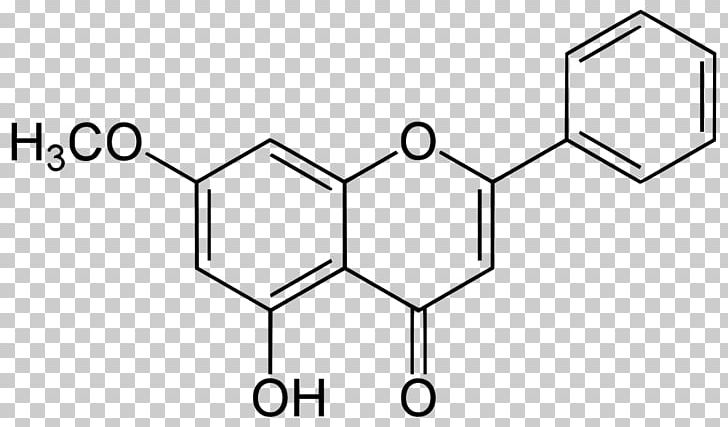 Glycoside Flavonoid Techtochrysin Glucoside Flavones PNG, Clipart, Achillea, Ampelopsin, Angle, Area, Baicalein Free PNG Download