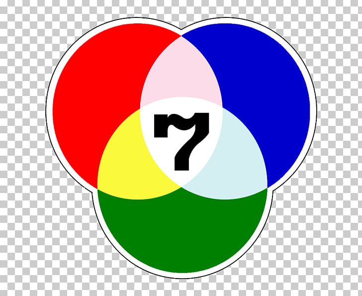 Channel 7 Television Channel Thailand Broadcasting PNG, Clipart, Area, Ball, Broadcasting, Channel 7, Circle Free PNG Download