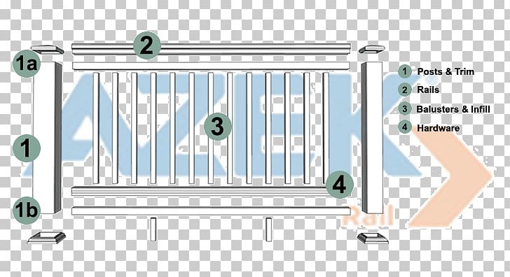 Guard Rail Deck Railing Staircases Handrail PNG, Clipart, Angle, Area, Composite Material, Deck, Deck Railing Free PNG Download