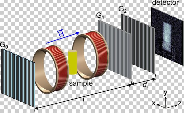 Material Superconductivity Vortex Neutron Scattering PNG, Clipart, Angle, Animal, Com, Creative Commons License, Grating Free PNG Download