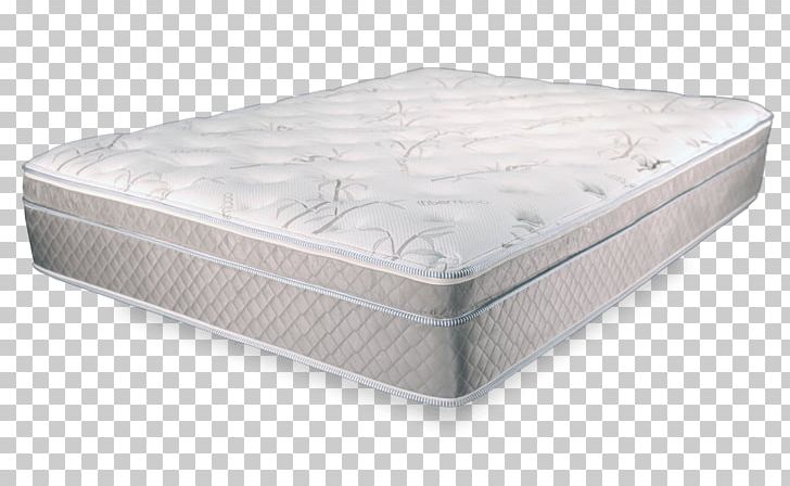 Mattress Firm Simmons Bedding Company Serta PNG, Clipart, Bed, Bed Frame, Box Spring, Couch, Cushion Free PNG Download
